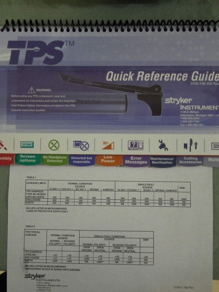 Stryker  TPS