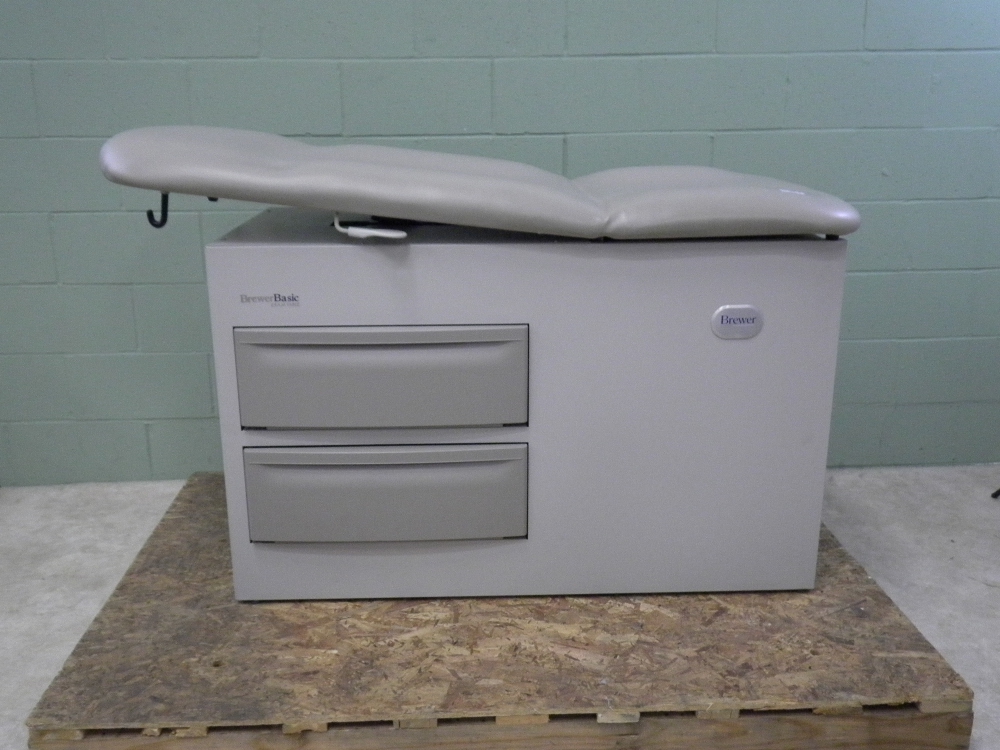 Brewer Basic